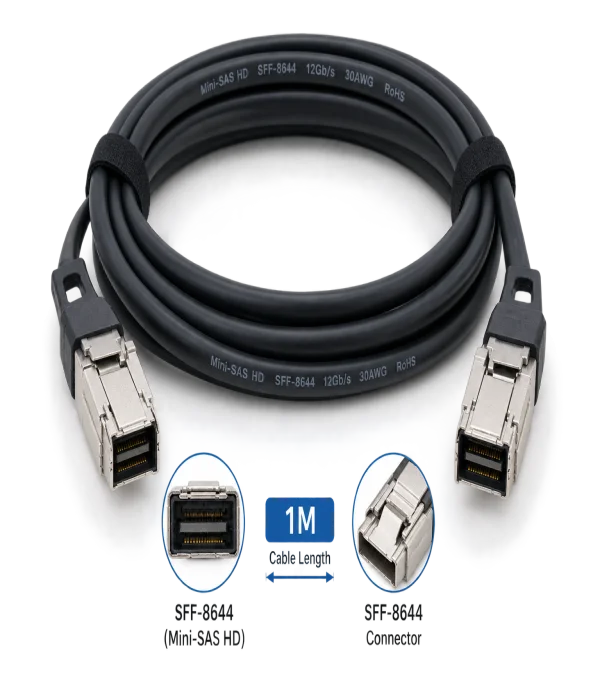 External Mini-SAS HD SFF-8644 1M Cable